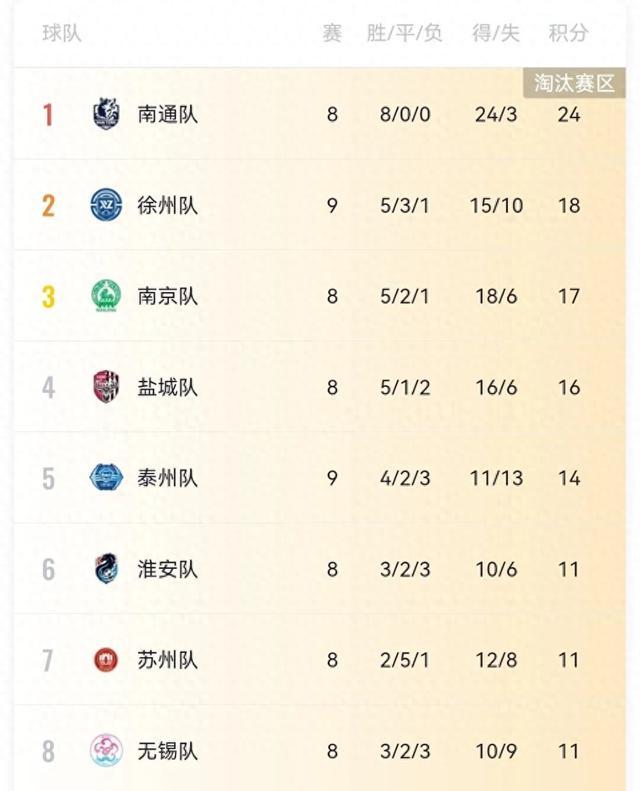 stron, 声怎样响起