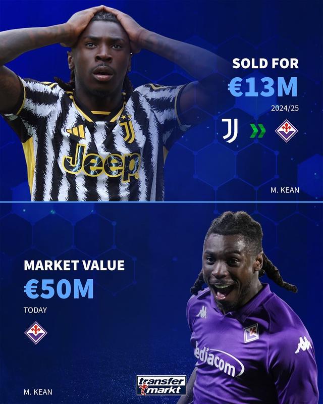 万欧, ws 万欧, ws