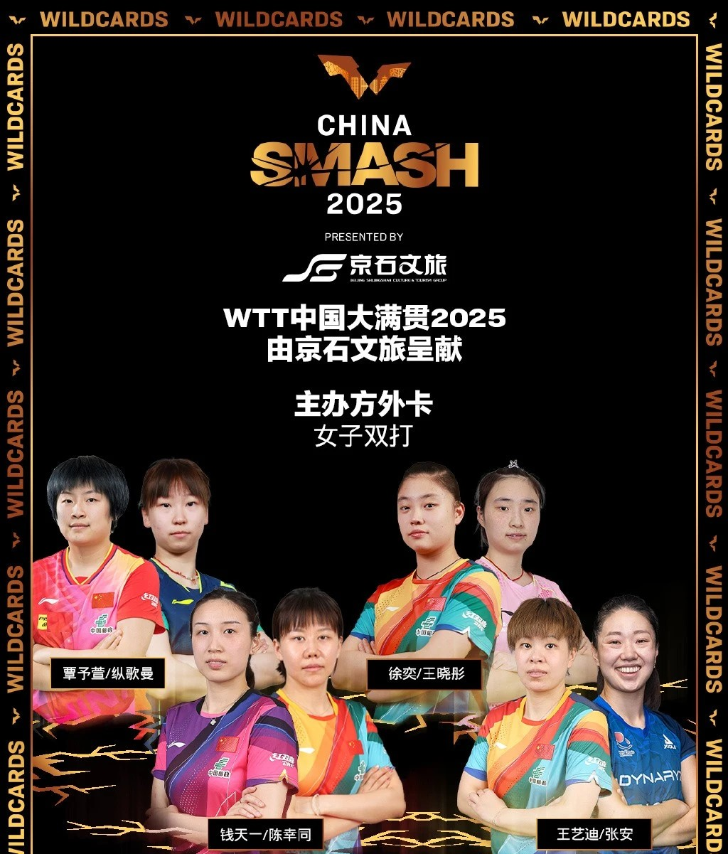 是在三大赛, WTT北京