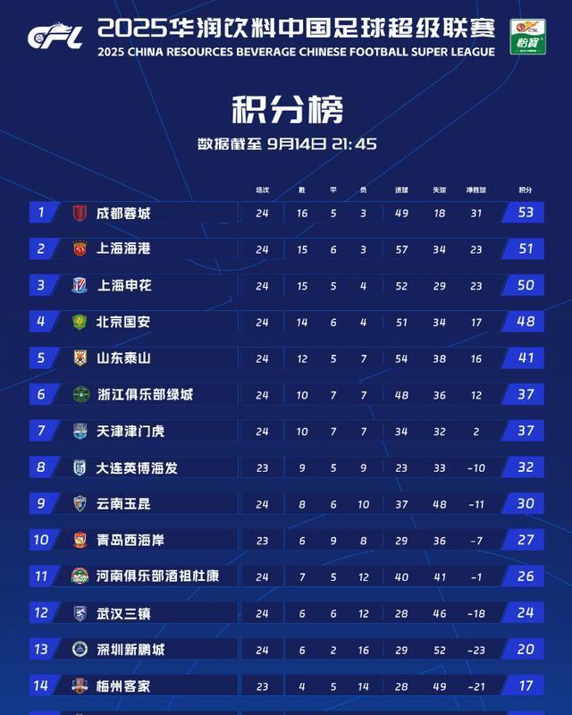 img, 成为橙色的, msn