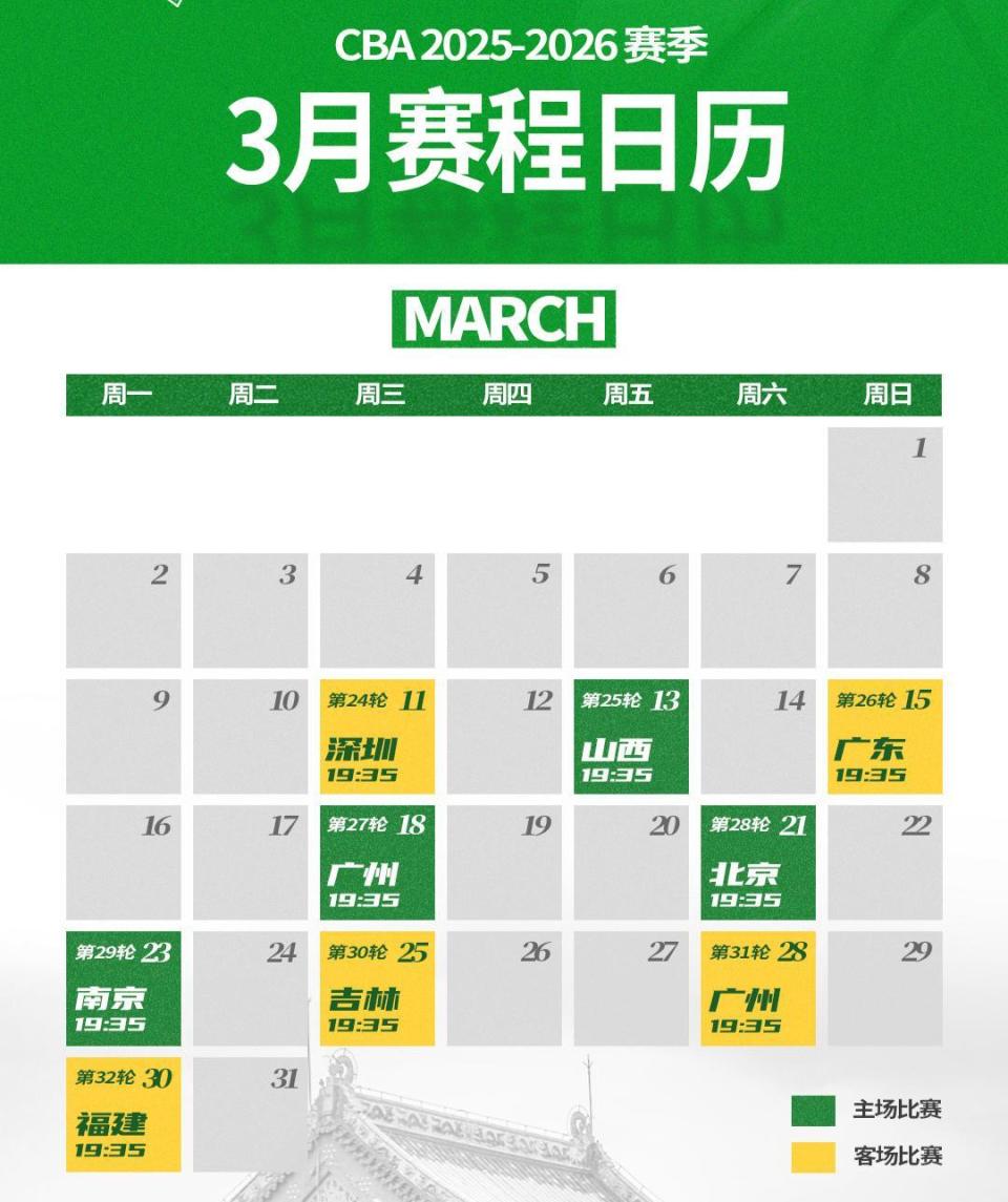 别吃亏, 但要和广州, 南京难度不 别吃亏, 但要和广州, 南京难度不